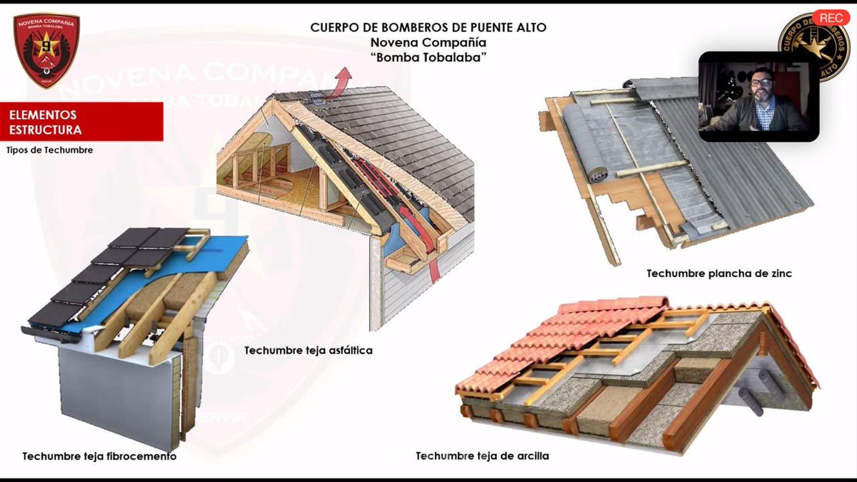 BombaTobalaba's tweet image. El día martes 23 de Junio Bomba Tobalaba realizó Academia de Compañía sobre Riesgos estructúrales “Estructuras v/s Incendios”, a cargo del Arquitecto y bombero Francisco Sepulveda Benavides @delarrayan 
En dicha ocasión contamos con la participación de la @Terceratalca