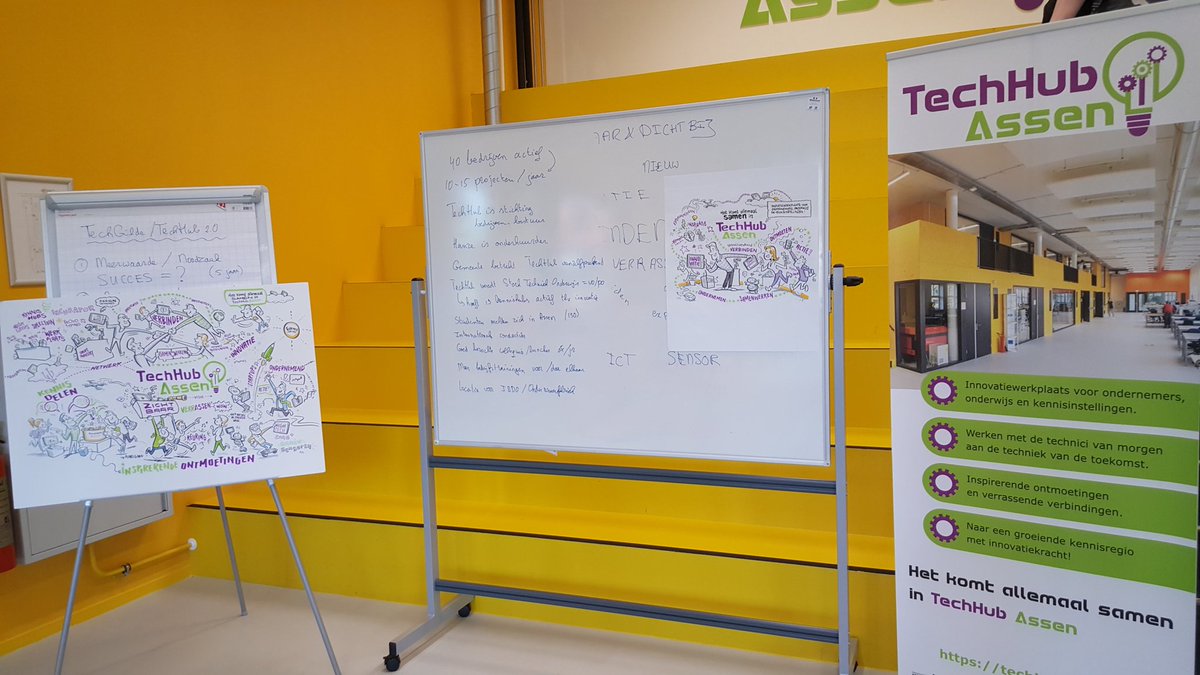 TechHub Assen tweet media