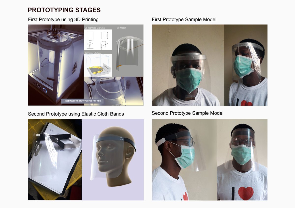 SBand13's tweet photo. In designing our S-Band Face shields in Nigeria, we went through stages of prototyping using CAD #Fusion360 and #3Dprinting using @Ultimaker before we designed the final product using elastic bands and Velcro straps. https://t.co/oXLLI2sFAX
