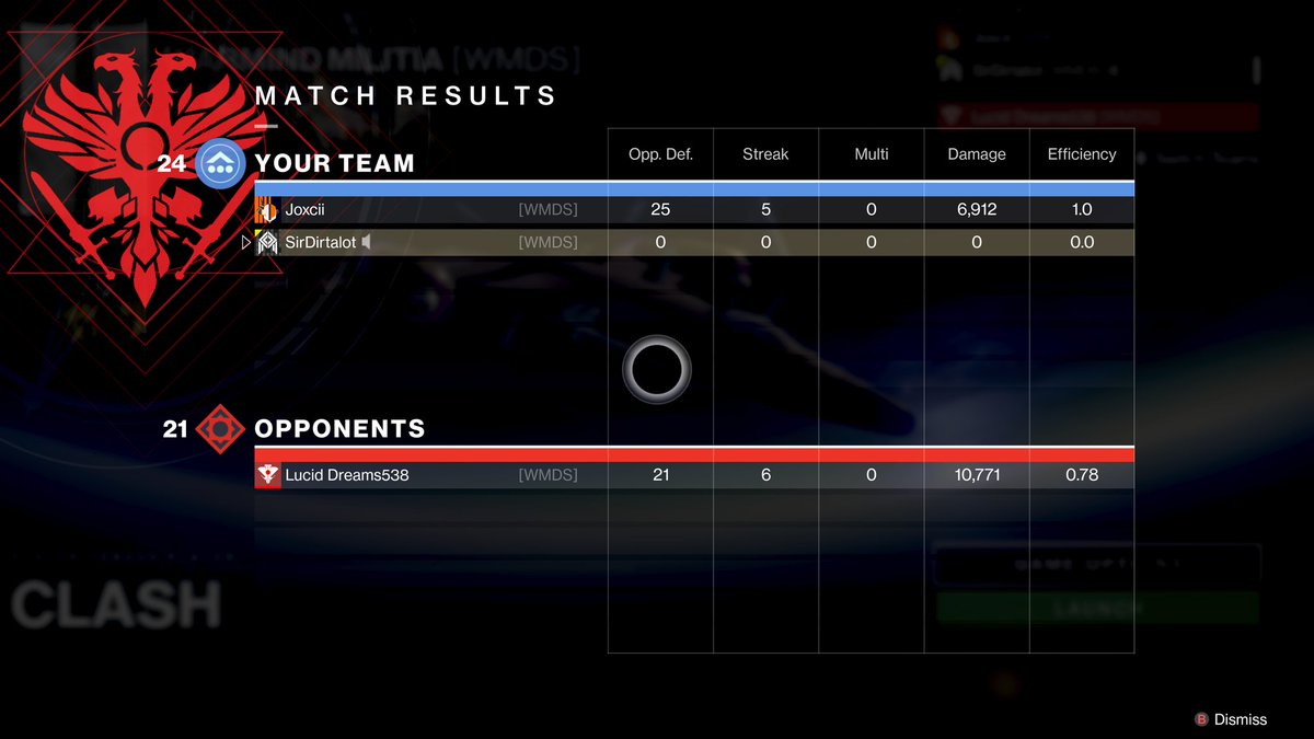 warmindmilitia's tweet image. #ClanHistory #AdminGames