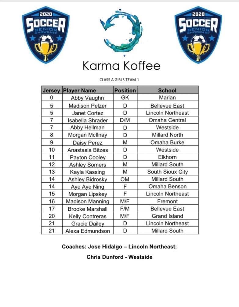 Congratulations to #FuturFlames <a href="/hayleyholden02/">hayley holden</a> <a href="/HalleClary/">Halle Clary</a> and @abidrowsky for being selected to represent their high school in the Nebraska High School Soccer Senior Showcases as some of the top high school seniors in the state!
