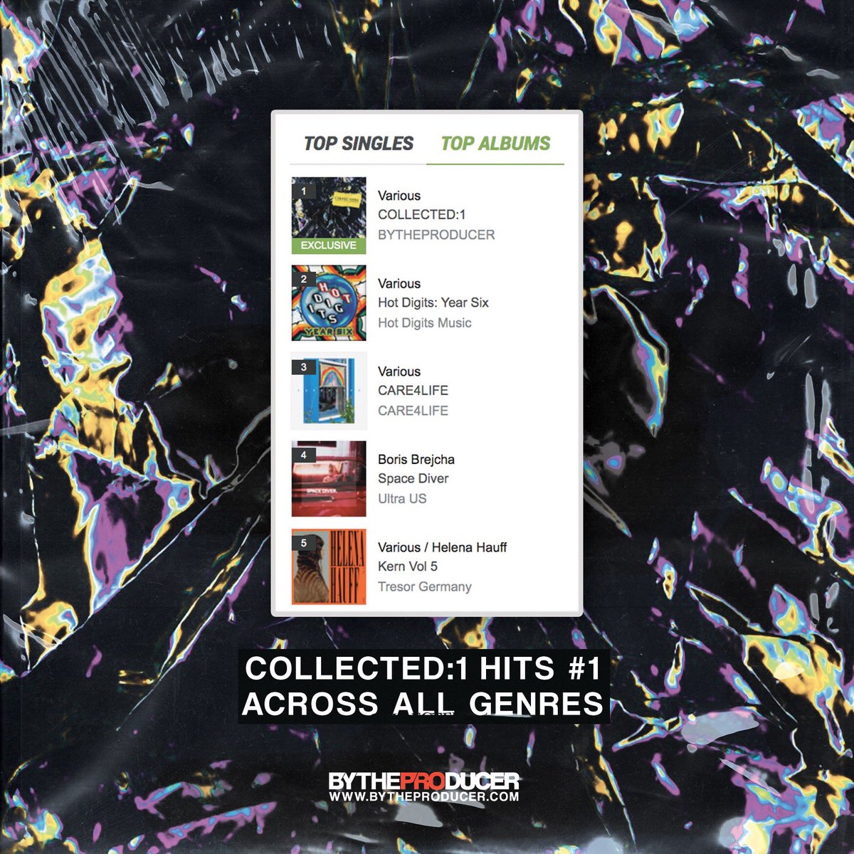 Total Recall (@dj_total_recall) on Twitter photo So how about this then.....
COLLECTED:1 hasn’t even been out for 24 hours yet and the compilation has hit number 1 across all genres in the charts! 💎
Such an amazing project big up @hedexuk and the <a href="/bytheproducer/">#BYTHEPRODUCER</a> team!
Proud to be a part of this! 🏆😎🤘 So how about this then.....
COLLECTED:1 hasn’t even been out for 24 hours yet and the compilation has hit number 1 across all genres in the charts! 💎
Such an amazing project big up @hedexuk and the <a href="/bytheproducer/">#BYTHEPRODUCER</a> team!
Proud to be a part of this! 🏆😎🤘