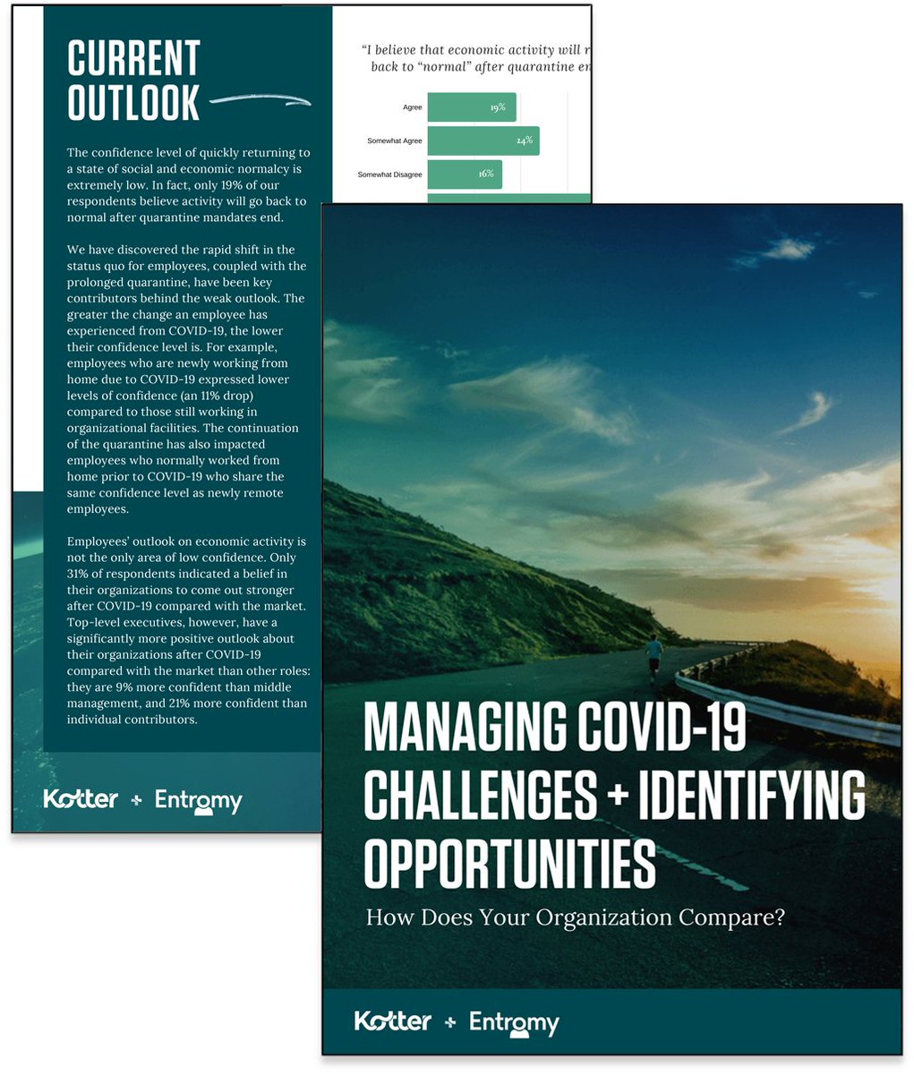 entromy's tweet photo. Top-level executives are 9% more confident about their organization's health after COVID-19 than middle management, and 21% more confident than individual contributors. Download a free copy of the COVID-19 Leadership Report here: https://t.co/gNAShlPlpp #leadership https://t.co/xSbD7XrnJW