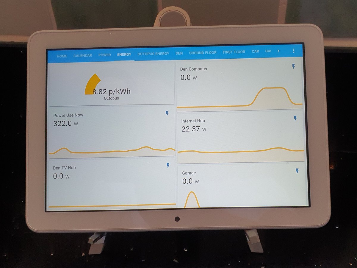 kohai's tweet photo. Seen a fairly big difference in our electricity use over this week, simply by being more aware of our consumption in relation to peak times.
#homeassistant #emonpi #firehd8 #wallpanel https://t.co/UryRxwkiQt
