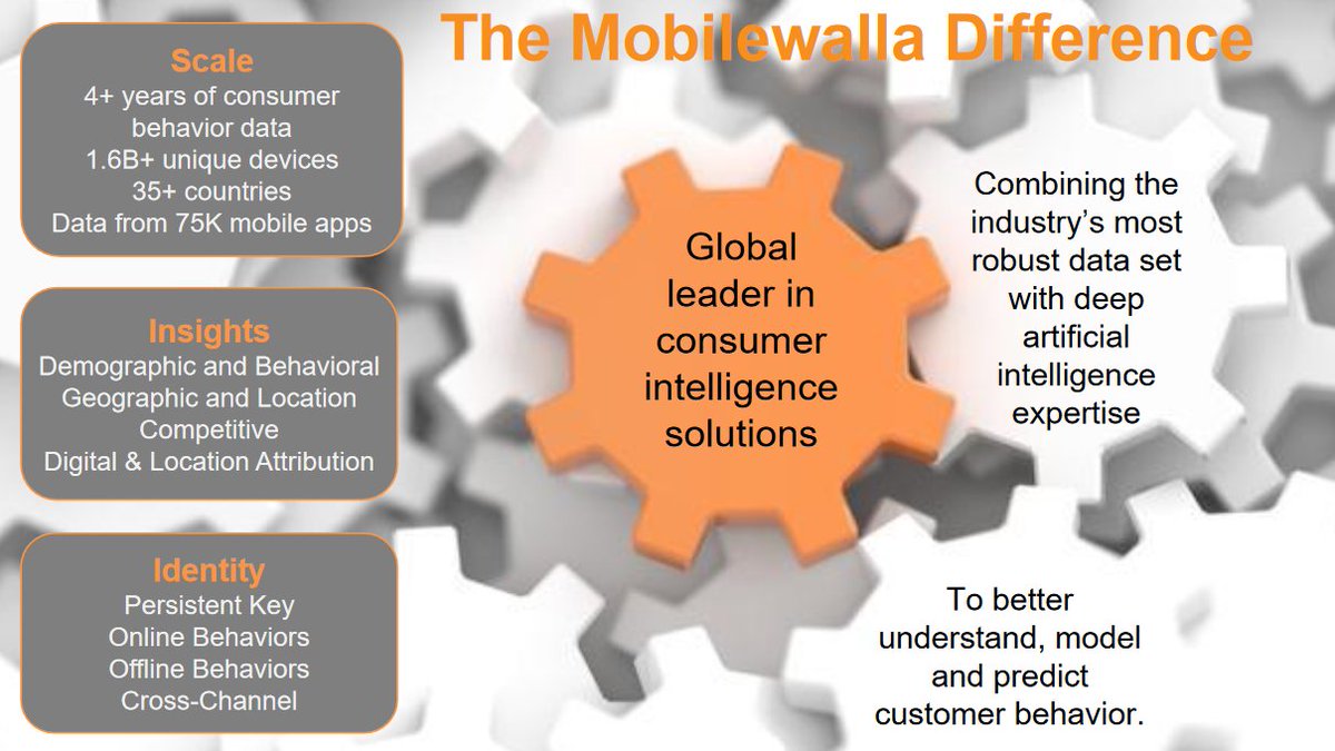 I came across Mobilewalla years ago, as a mobile data provider listed by major companies such as Oracle, Salesforce and Adobe. But I never found out where they get their data from.They sometimes mention they obtain data from 75,000 smartphone apps:  https://cdn2.hubspot.net/hubfs/883/MW%20DataNextDecade_May_2020-1.pdf