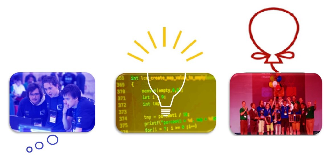 yordanlp's tweet photo. My cool new logo.#icpc2020 #QuestLogotype https://t.co/p88rn9eEFd