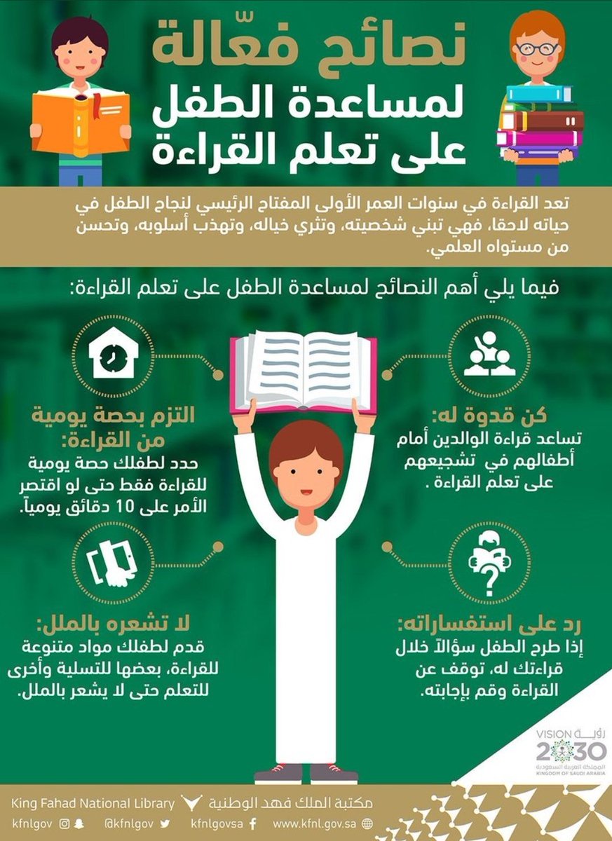 klmatrbiah's tweet photo. الإجازة فرصة لتعزيز القراءة عند الأبناء وذلك :
▪بزيارة المكتبات
▪التشجيع والتحفيز على القراءة 
▪وضع وقت يومي للقراءة
▪وجود مكتبة جذابة ومنوعة
▪أسأله عما قرأ
▪اقرأ امامه
▪اقرأ له https://t.co/WNqJwmQkzJ