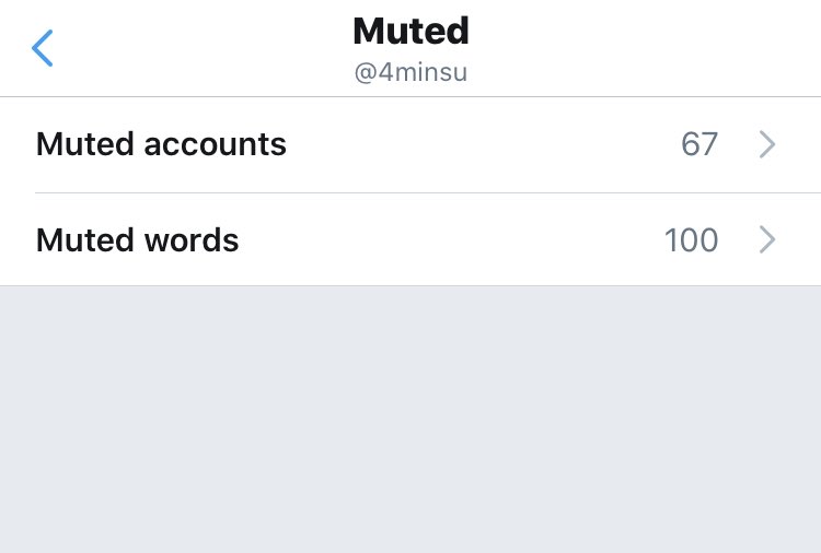 4minsu's tweet photo. happy 100 words of self care <3 https://t.co/R9KWLB8ZzY