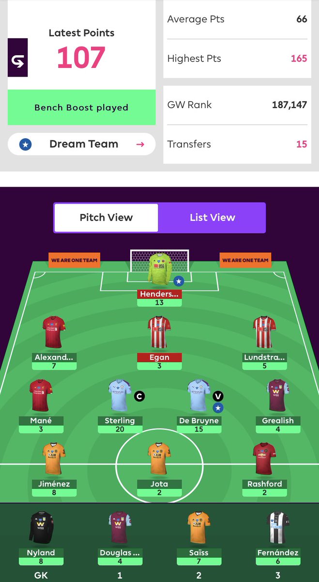 First I'll share how I progressed: #GW30107 pts helped me move from 119K to 81K. I was happy with the gain in rank but was unhappy that my Captain strategy once again failed me. Sterling only played once and along with that Egan got a Red Card weakening my bench. #FPL