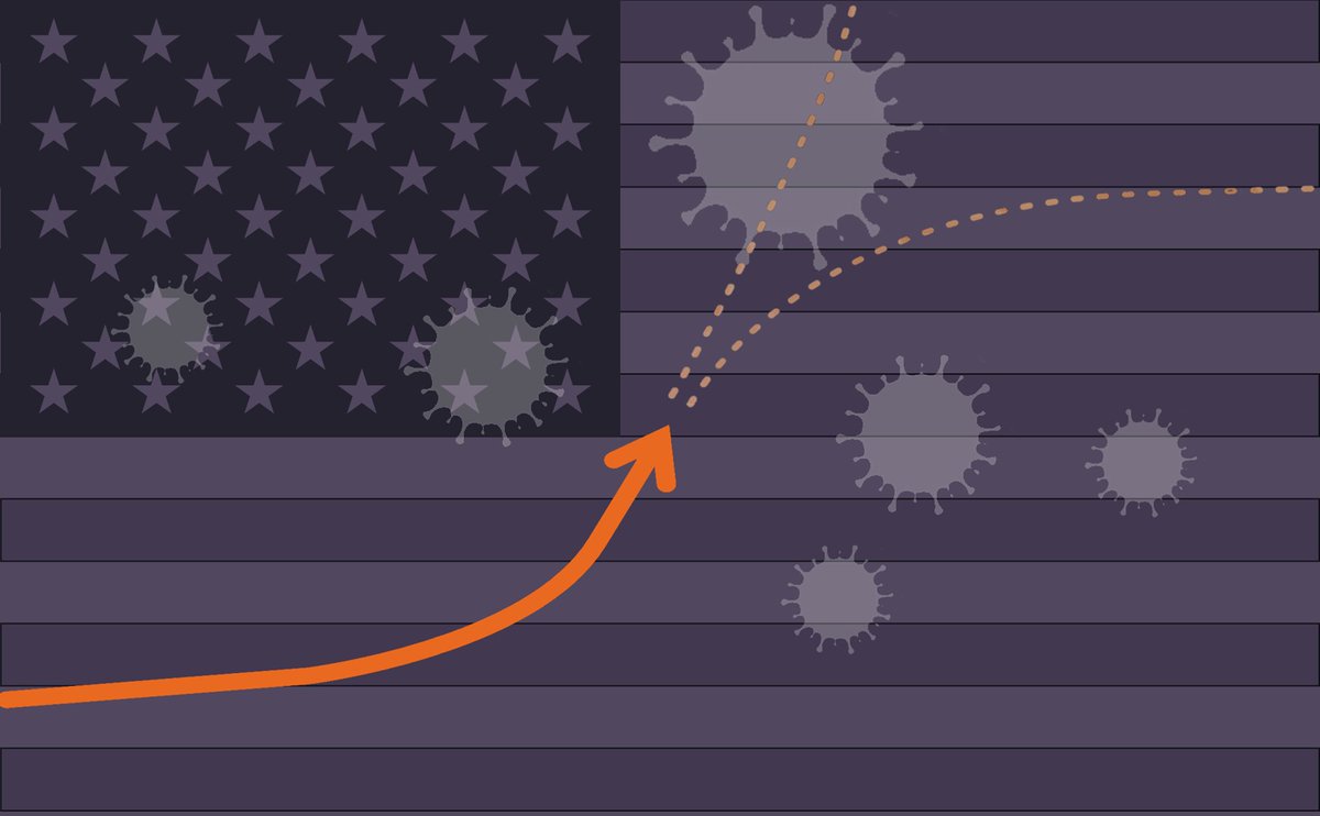 CaraSantaMaria's tweet photo. Contrary to President Trump’s recent comments, specialists say, recent increases are real, and the virus is like a “forest fire” that will burn as long as there is fuel.
#Pandemic #Coronavirus #COVID19 #RisingNumbers #USgovernment #ItsNotOver
https://t.co/IRHmJ4hoid https://t.co/fyiboAqdNK