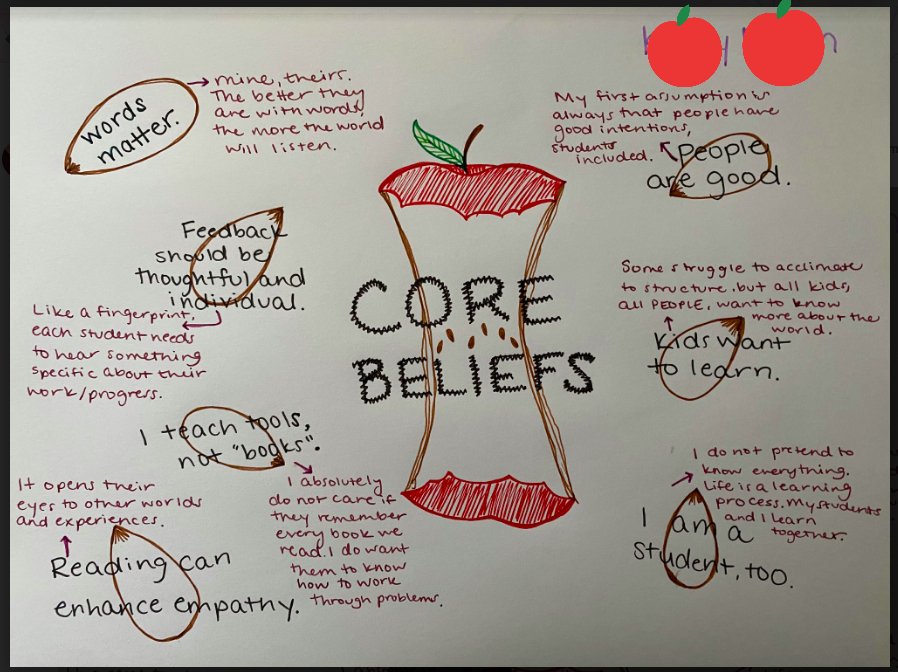 InquiryEdu's tweet photo. Innovative One Pagers on #corevalues from the @owpmu #FittingitIn class are inspiring! We'll hold fast to these as we explore innovations & consider application & current ed climate #owp2020 #talawandaempowers #distancelearning #teacherEd @clevsclass https://t.co/UklKOOzXTc