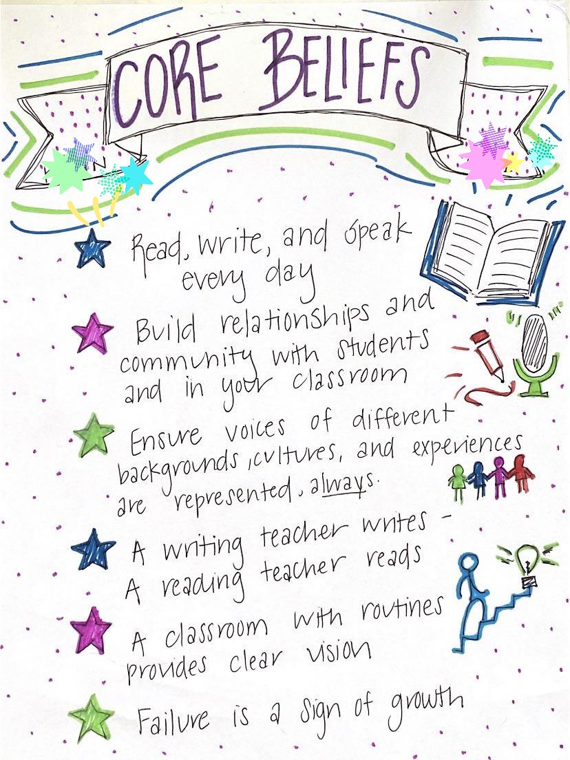 InquiryEdu's tweet photo. Innovative One Pagers on #corevalues from the @owpmu #FittingitIn class are inspiring! We'll hold fast to these as we explore innovations & consider application & current ed climate #owp2020 #talawandaempowers #distancelearning #teacherEd @clevsclass https://t.co/UklKOOzXTc