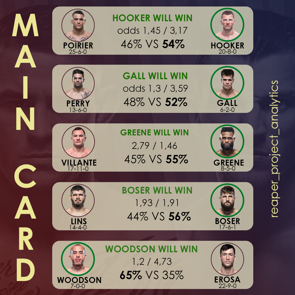 wmma 3 menace wmma 3 menace