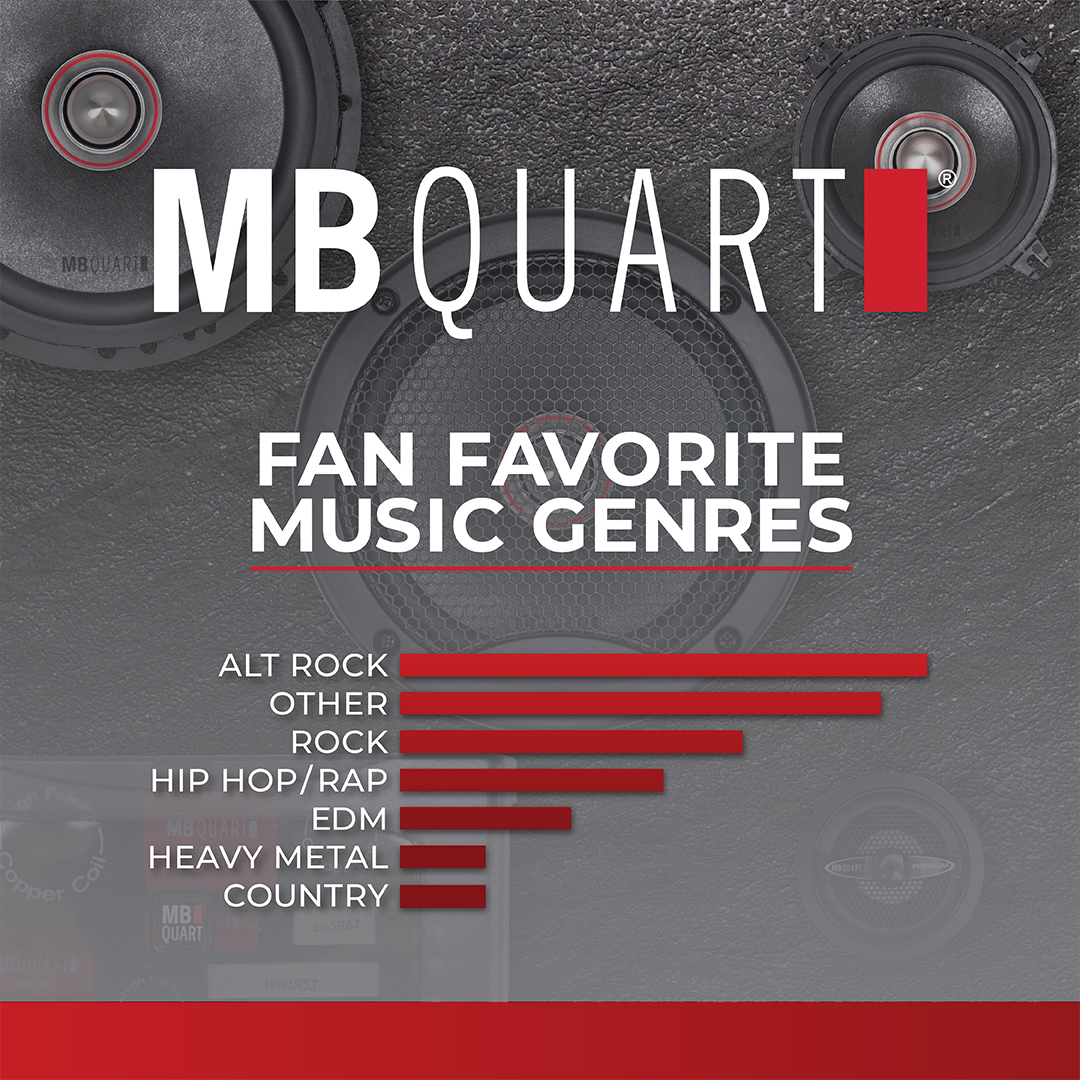 MB Quart tweet media