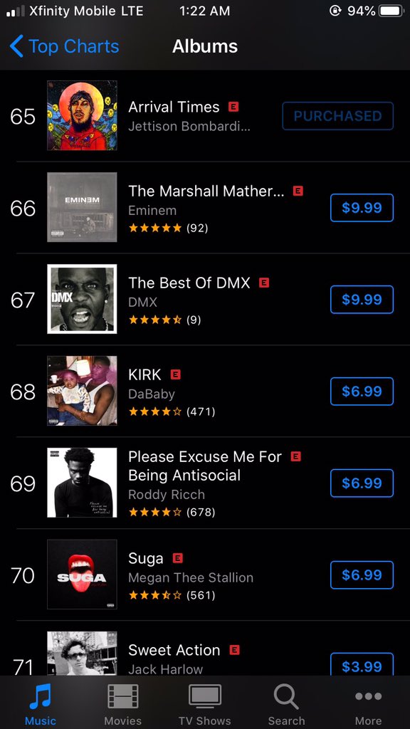 I dropped my 1st project as an artist today &amp; we hit the iTunes Charts, insane time see my name beside the names of legends like that, give it a listen today if u mess with me, much love | Jettison Bombardier - Arrival Times | linktr.ee/coolassppl