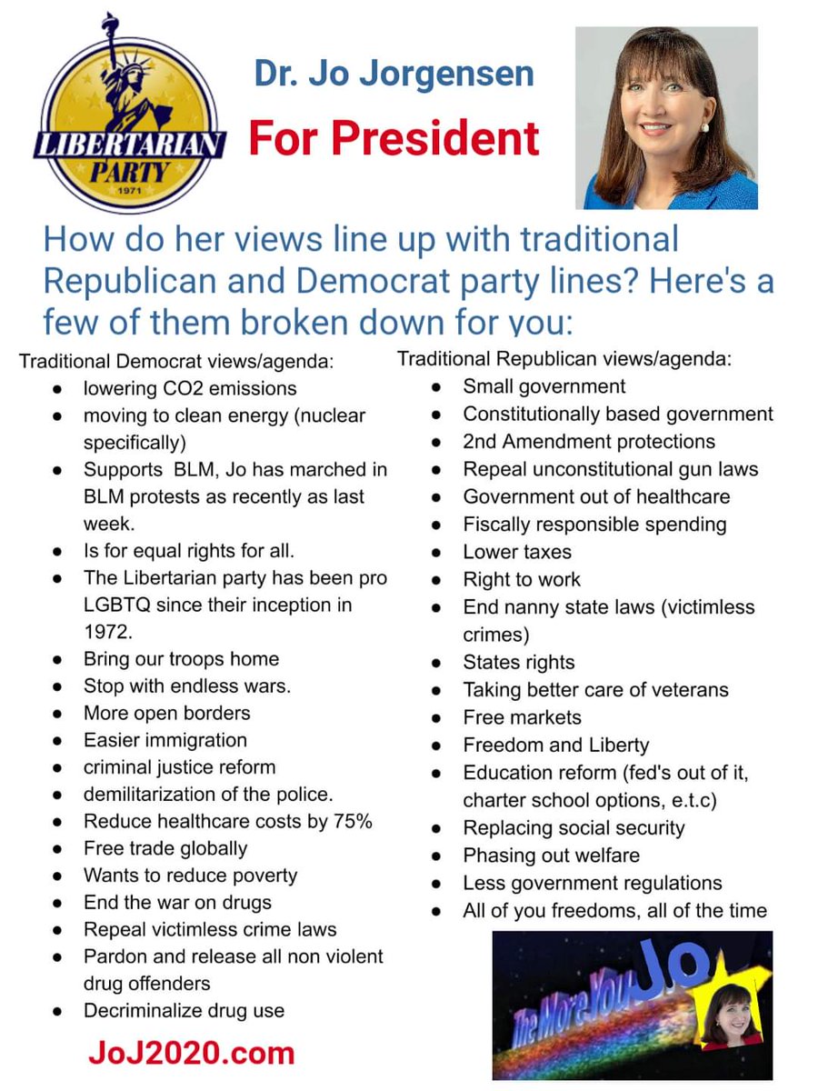 Struggle Bus Of Liberty On Twitter Just A Reminder If You Only Dislike 1 Or 2 Things That Dr Jo Jorgensen Believes In That Means You Still Like Approx 98 If Them