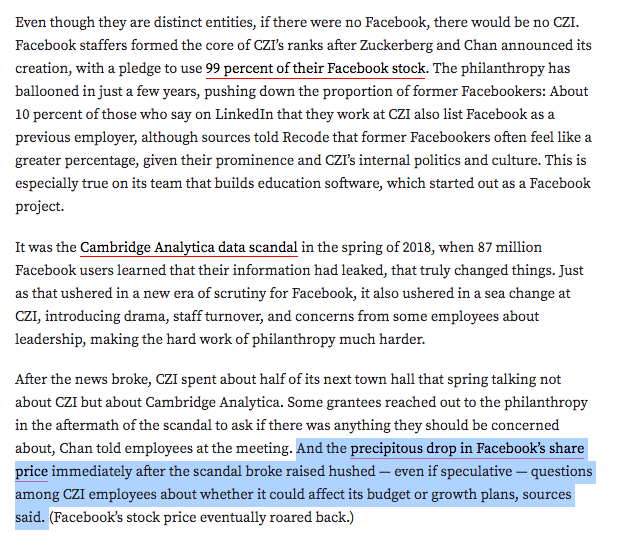 I found this anecdote a little funny, not going to lie.When Cambridge Analytica happened and Facebook's stock tanked, some employees at the Chan Zuckerberg Initiative thought it could affect their budget. Facebook was still worth hundreds of billions! https://www.vox.com/recode/2020/6/26/21303664/mark-zuckerberg-facebook-chan-zuckerberg-initiative-philanthropy-tension