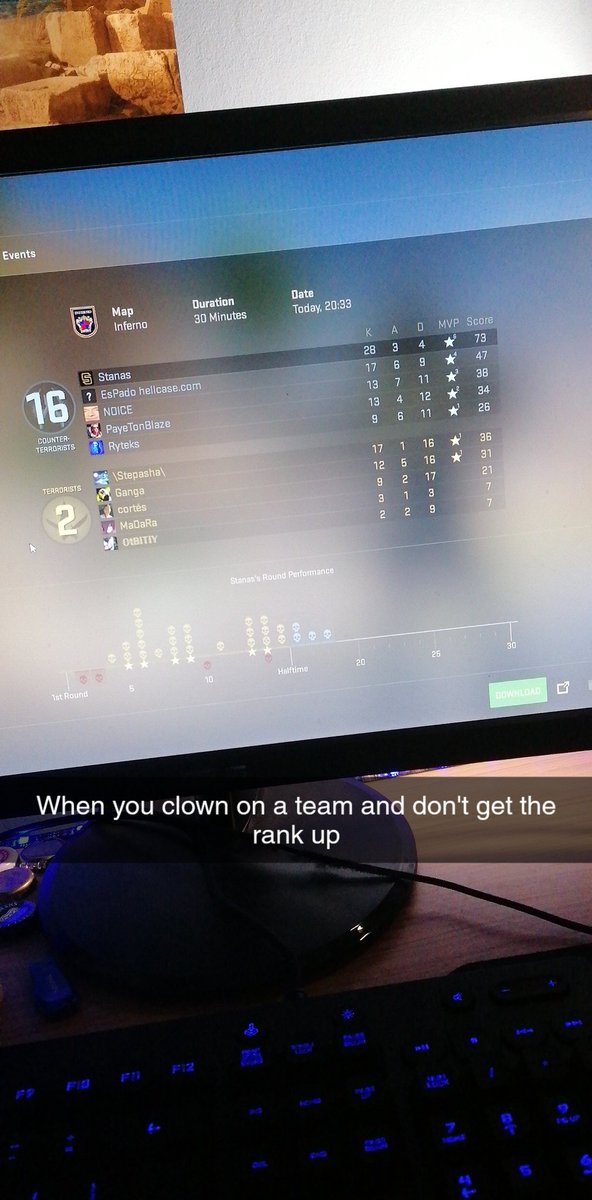Stanas_'s tweet photo. @valvesoftware cmon how does this ranking shit work https://t.co/1QfKaJPr7Q