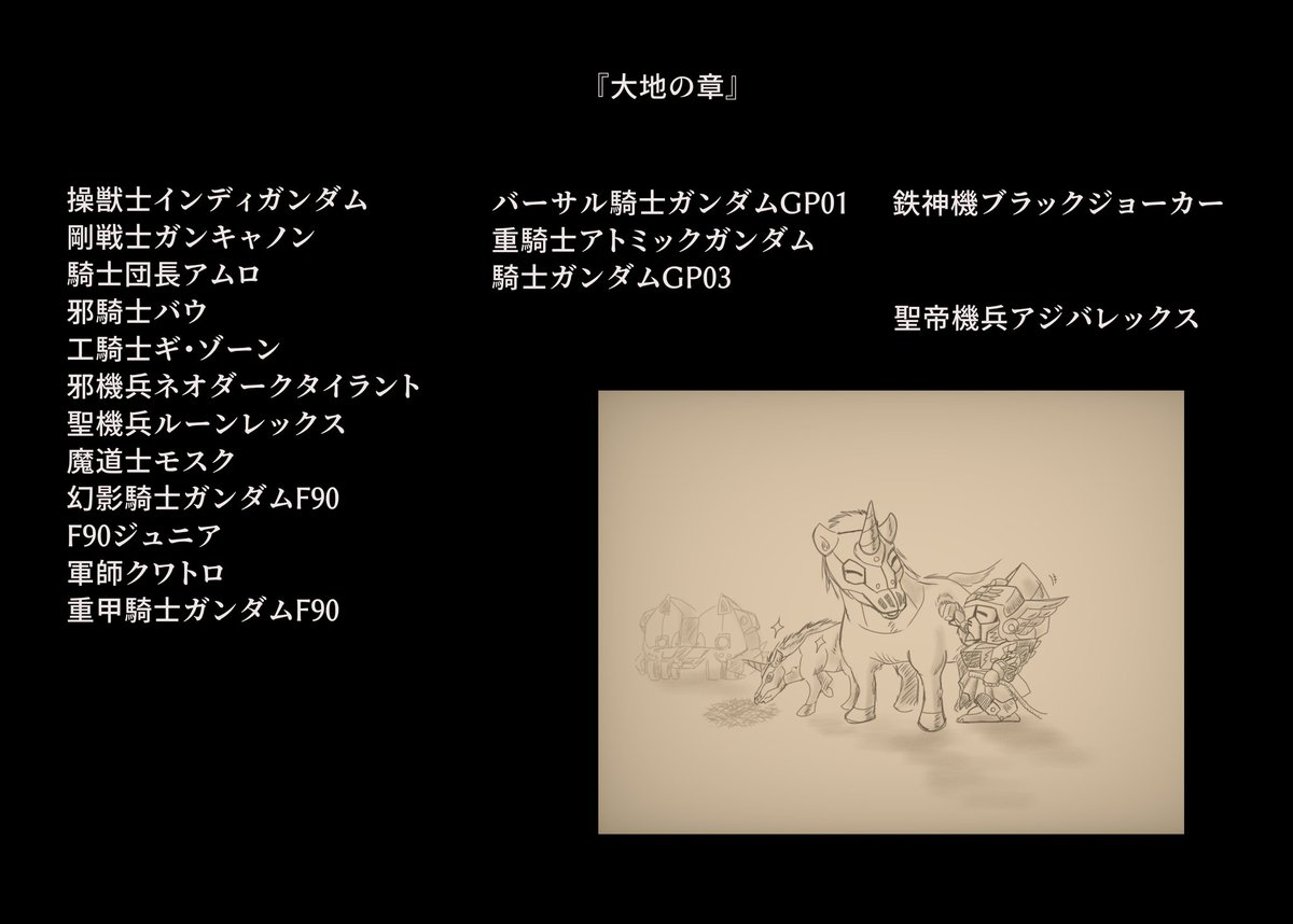 ばるたん めがね ガンレックス 無事だったのか 黄金竜殿も 君達の力が 聖機兵を進化させたのだ この時間軸は徐々に 本来の歴史に統合されてゆく ひょっとしたら 君達は ここに居た君達では なくなってしまうかもしれないが 君達