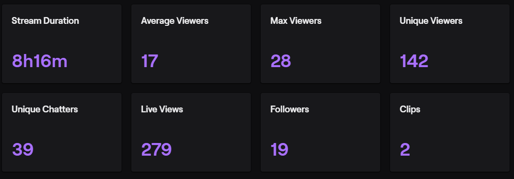 Venomiss_'s tweet photo. hey fam we had an amazing first stream on @Twitch tonight im actually starting to get excited for our future on the platform as we move forward from mixer #twiser https://t.co/gQLEYG35Jr