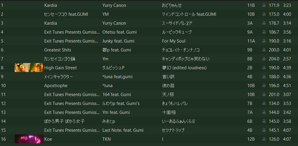 Oyasugumi's tweet photo. #vocaberlin online Gumi birthday setlist.
Hope you all had fun and enjoyed it.
VocaberlinOnlineのイベントのセトリです。今回また楽しかったです。 https://t.co/rhXGKhiVXY
