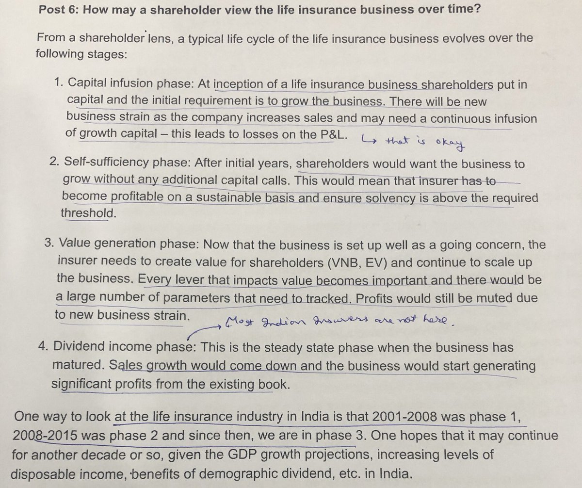 The business cycle of a life Insurance company from the shareholder’s point of view:In the long run, only solvency (ensures suvival) & dividends matter but require constant monitoring through the phase 3.