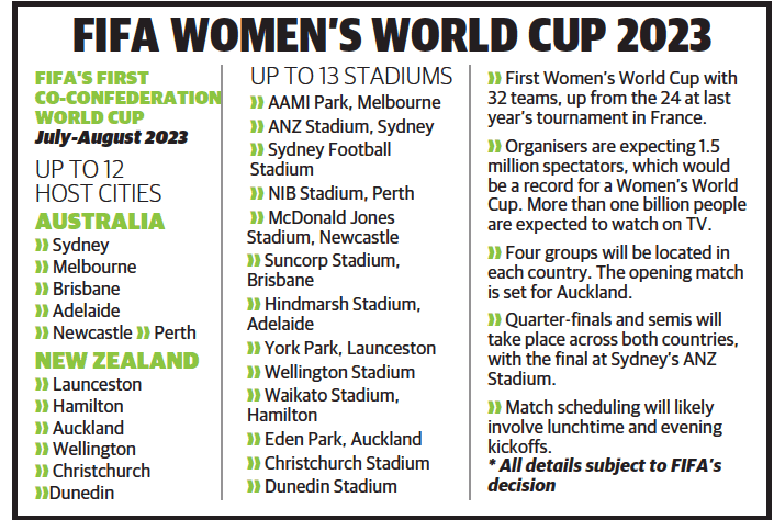 Shaneyoung23's tweet photo. @heraldsunsport Where is Launceston again? https://t.co/pn7t2YGou3