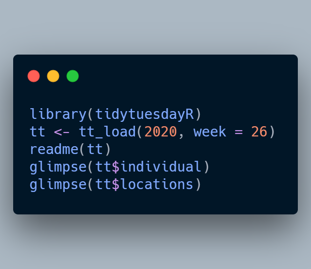 Ever thought "Gee, I would love to participate in #tidytuesday, but the effort to go to the github repository to see whats up is just too much?" 

{tidytuesdayR}, fresh on CRAN makes it so your lazy bones never have to leave the R console and know everything about that weeks data