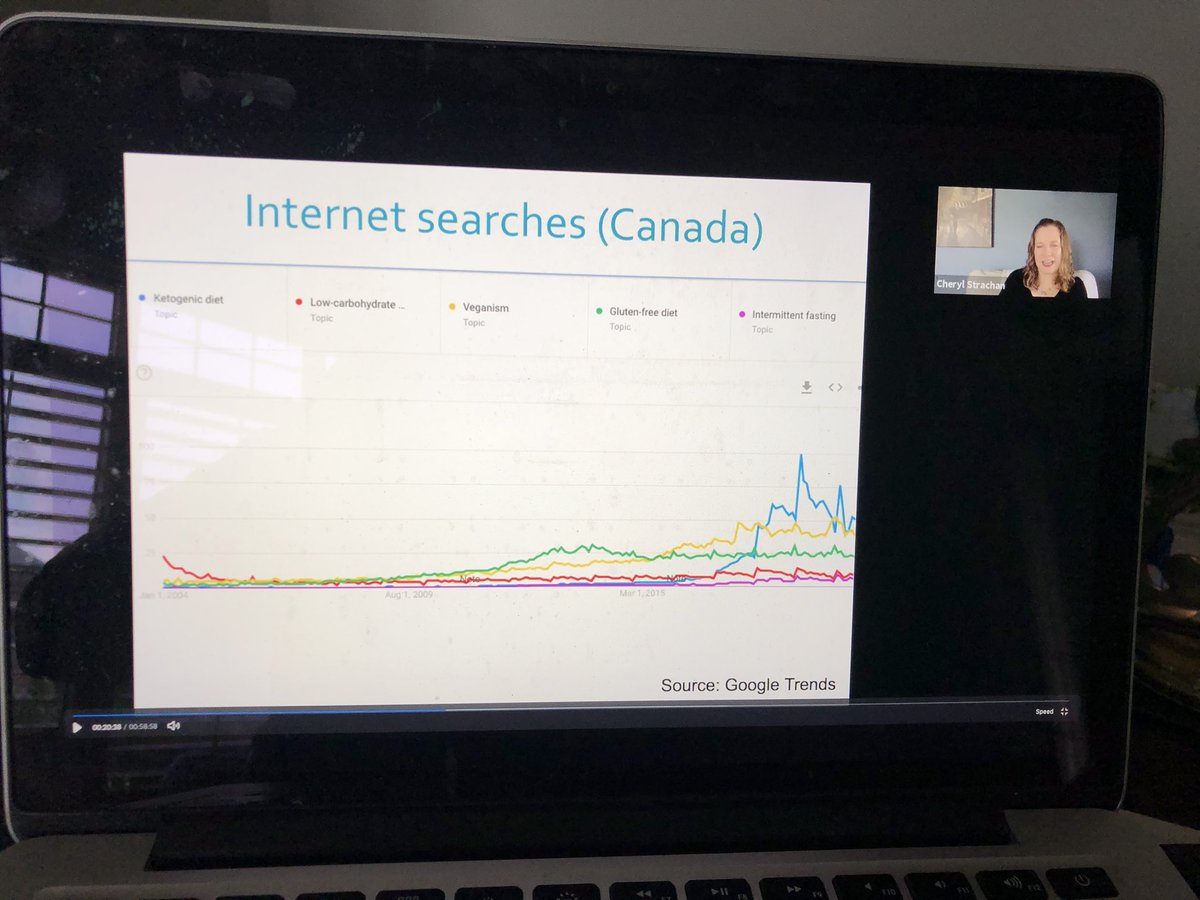 Kristyn Hall MSc, RD, NBC-HWC (@kristynhall) on Twitter photo Listening to the replay of Controversies in cardiac nutrition by <a href="/SweetSpotRD/">Cheryl Strachan RD (she/her)</a> Cheryl is talking about the research on keto and cardiac nutrition. Think big picture! Listening to the replay of Controversies in cardiac nutrition by <a href="/SweetSpotRD/">Cheryl Strachan RD (she/her)</a> Cheryl is talking about the research on keto and cardiac nutrition. Think big picture!