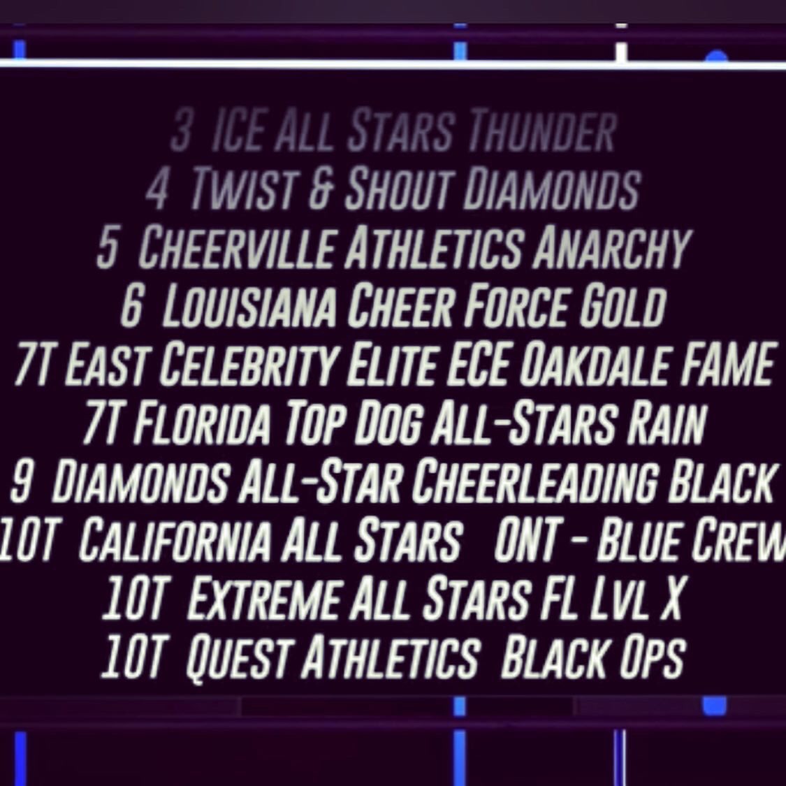 Lady Lightning⚡️ tweet media