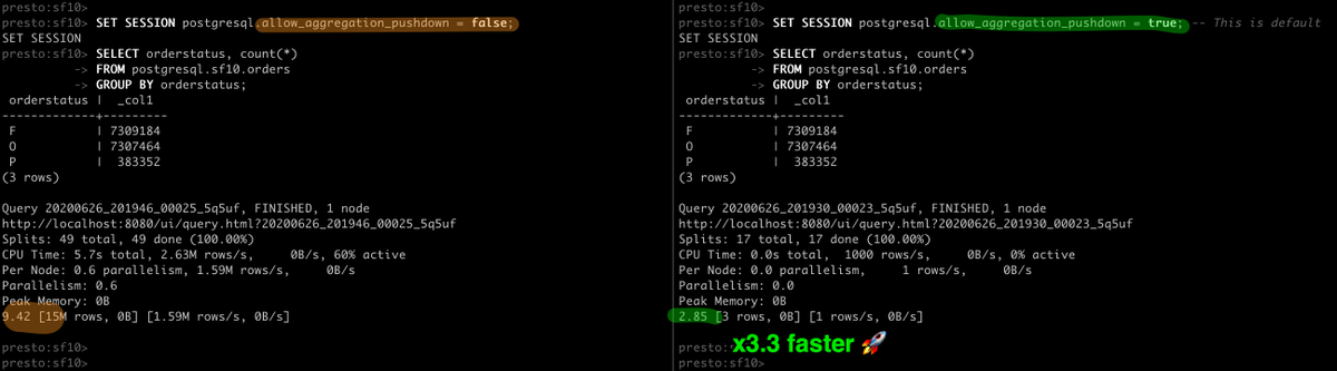 findepi's tweet photo. #Presto 337 with Aggregation pushdown to @PostgreSQL 

This is so much faster 🚀🚀🚀 — even for small datasets over loopback network! 🤓

Thanks to @brahmbhattparth from @netflixoss. 

https://t.co/ONJb2Hf8Mv

#prestosql #prestodb https://t.co/hWyplogeSc