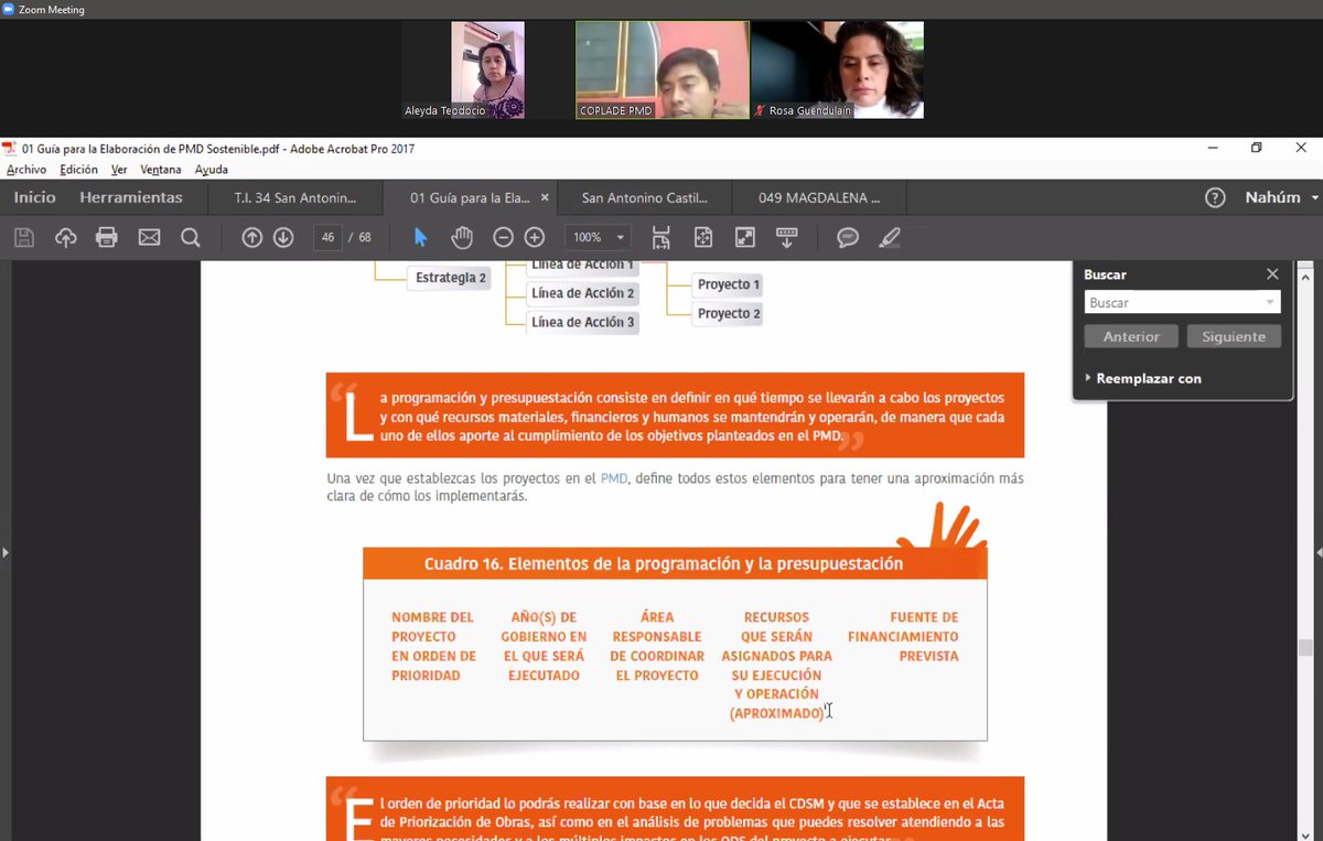 DPP_COPLADE's tweet photo. Continuamos con las asesorías para la realización de Planes Municipales de Desarrollo Sostenible a autoridades y asesores municipales. Agradecemos la participación de Pinotepa de Don Luis, Zapotitlán Lagunas y San Antonino Castillo Velasco.

@COPLADE_GobOax @coplan_coplade https://t.co/oOFb2qWKWA