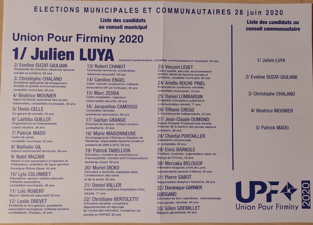 2020Upf's tweet photo. | 2nd tour: #ÉlectionsMunicipales 🗳 |
👉 Ce Dimanche 28 Juin, vous aurez un choix important pour l'avenir de #Firminy !!
👉 Retrouvez les 6 priorités de notre équipe #UPF2020
👉Tous Ensemble Provoquons le changement ce Dimanche 28 Juin en votant #JulienLUYA👍 https://t.co/BgKPafYV5n