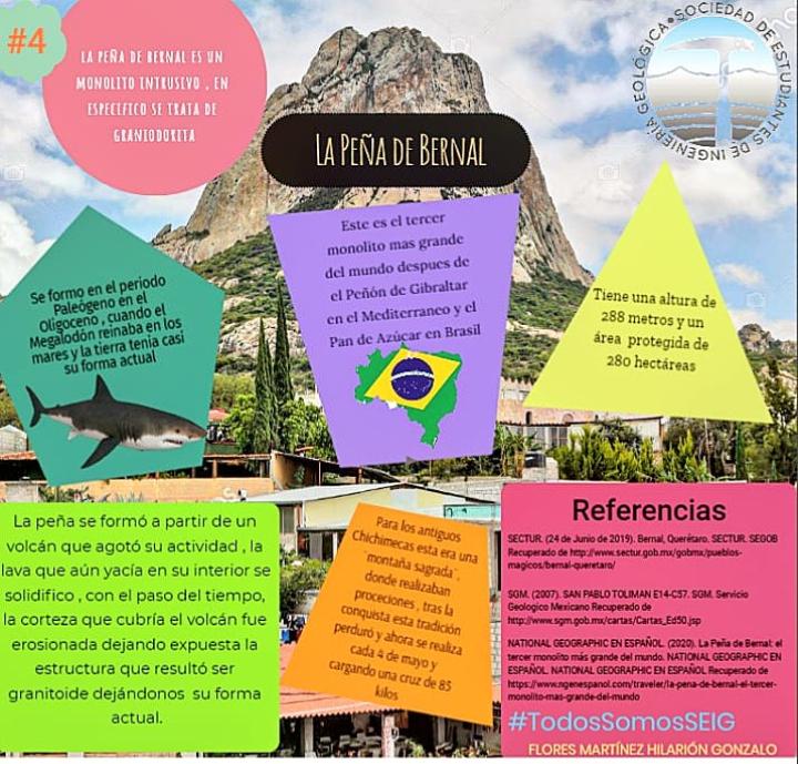 GeologosUNAM's tweet photo. Visiten la peña!!! Sigan la página para más contenido.
#InfografíasSEIG 
#TodosSomosSEIG https://t.co/VhoTmZz4rQ