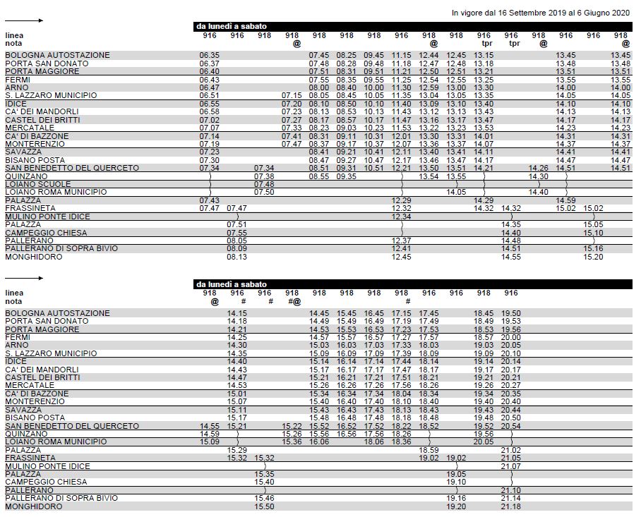 10/ This pattern is reflected on a typical extra-urban transit timetable, with 3 peaks:- an inbound AM peak (7h-9h30) for students and commuters;- an outbound midday peak (12h30-14h30) for high school students;- an outbound PM peak (16h-20) for commuters