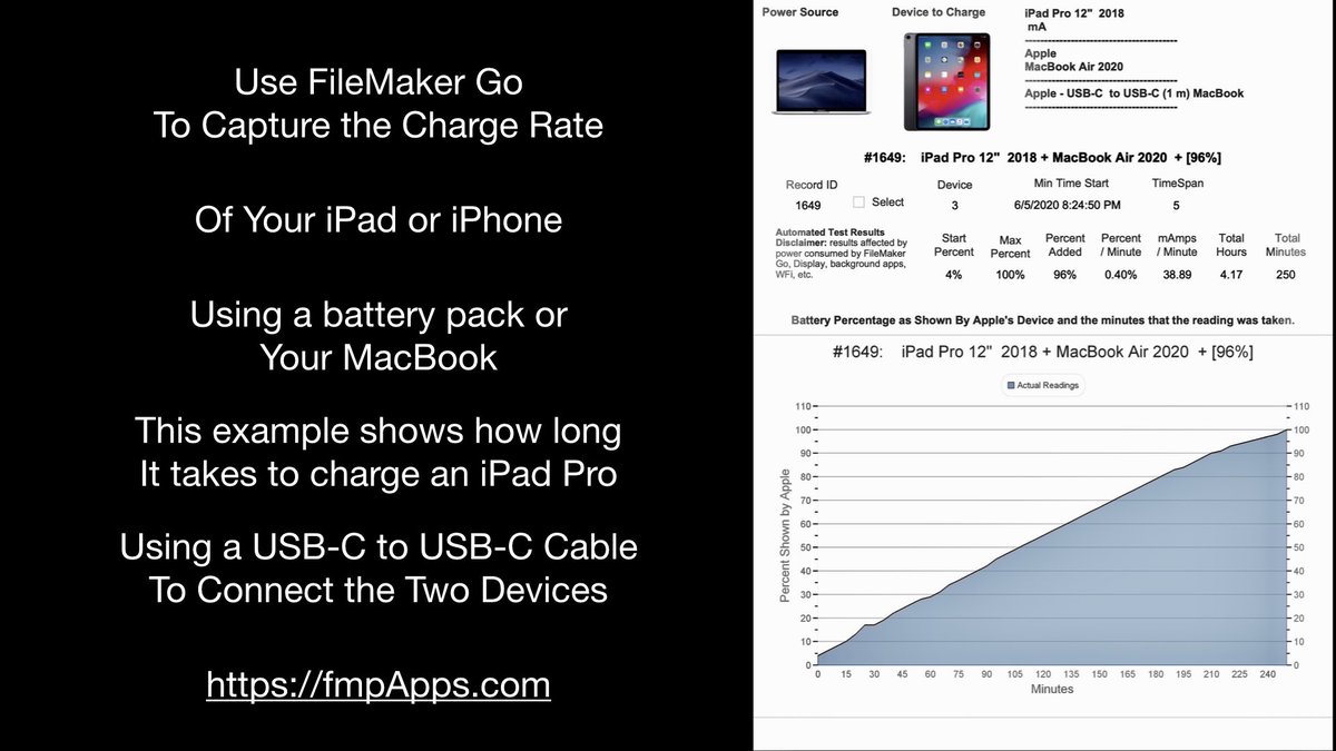 FmpApps's tweet image. Need to create a chart of how long it takes to charge your iPhone or iPad. Here’s a sample of what I did using #FilemakerPro #FileMakerGo #iPhone #iPad and lots of ingenuity...