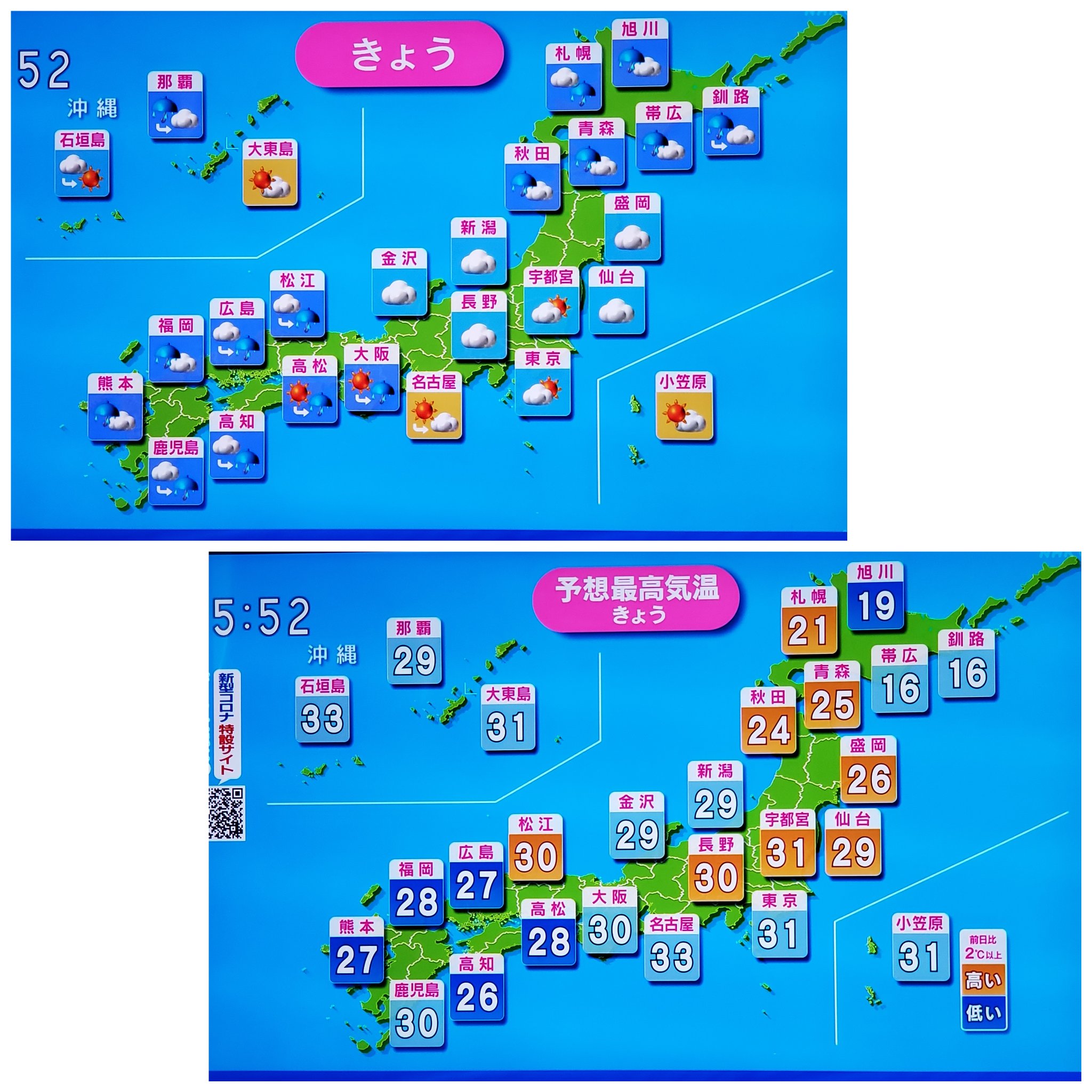 Yagi 在 Twitter 上 おはようございます 全国の天気 きょうの天気 予想最高気温 詳しい天気 天気図 雨の予想 週間予報 大雨の地域のかた お気をつけて よい土曜日を 6 27 土 T Co Zeouzvuhpb Twitter