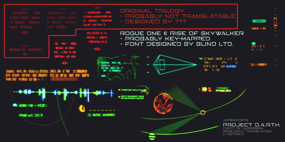 Compilation of screens.