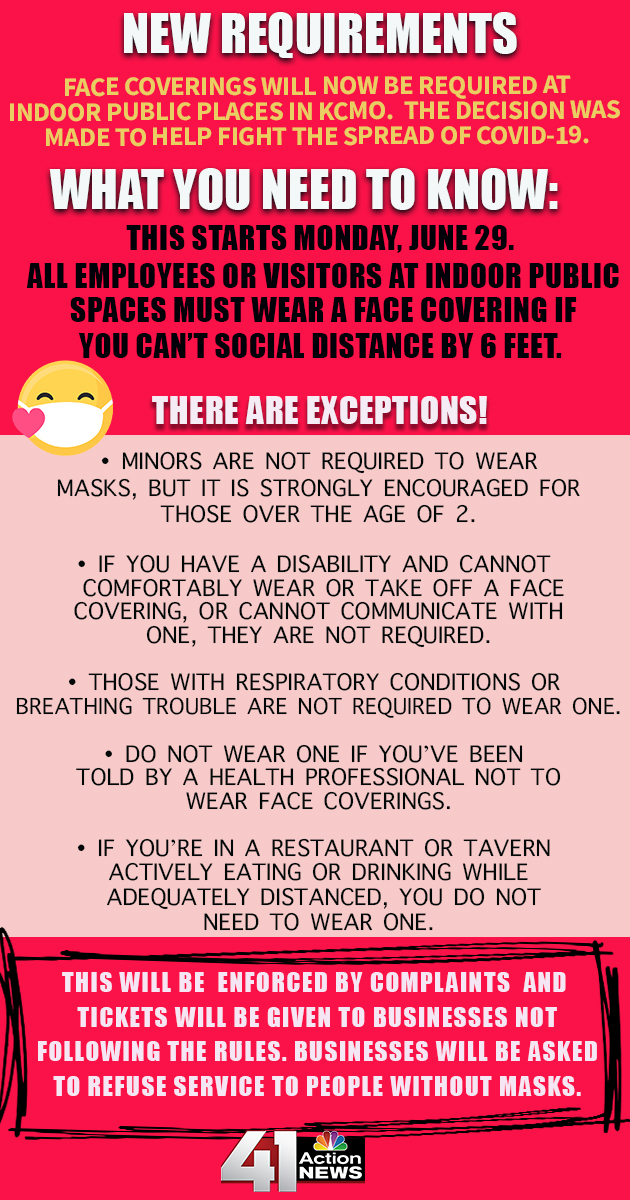 KSHB41's tweet image. Confused about what the new mask requirement in KCMO means for you? Here's a quick look so you know the new rules. 😷 Retweet!