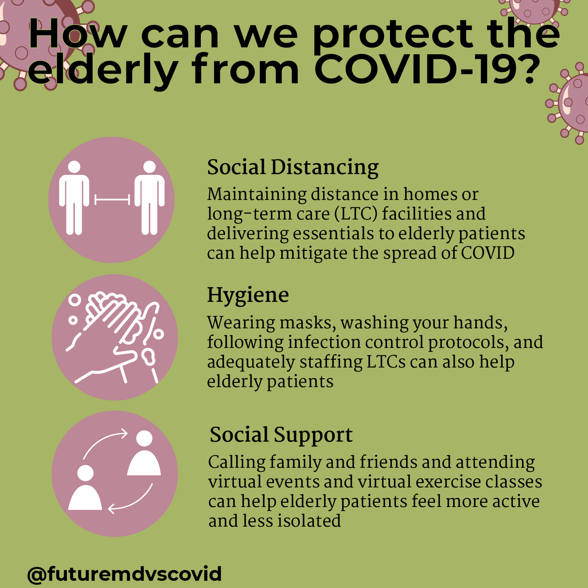 The elderly compose the age group most at risk for poor outcomes from #COVID19. While states are opening up, let's try to maintain the measures of social distancing, hygiene, and social support to protect our elderly!