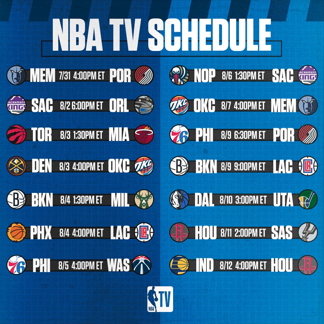 NBA games today: Time and TV channels for every game on January 4