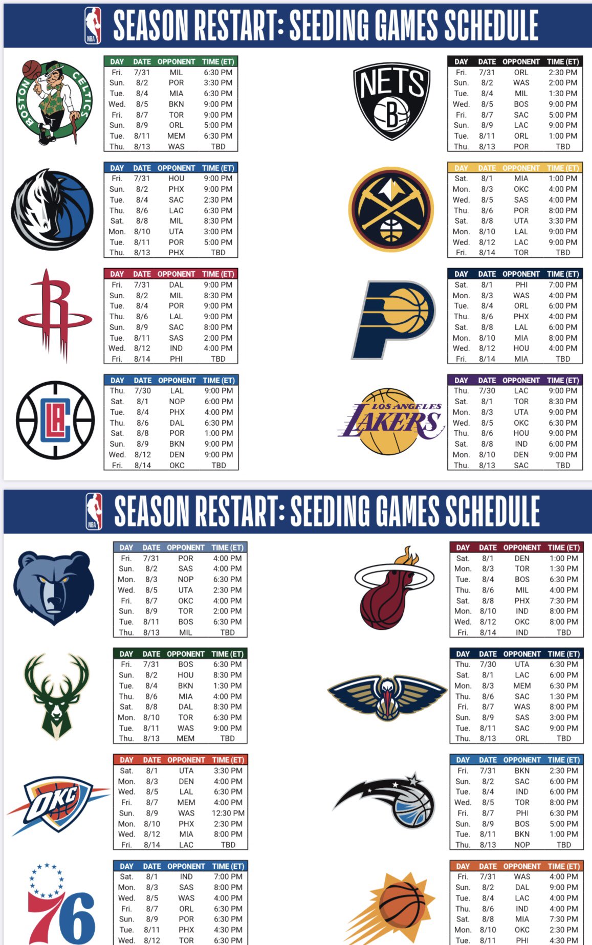 Reprise de la saison NBA le calendrier de tous les matchs connu