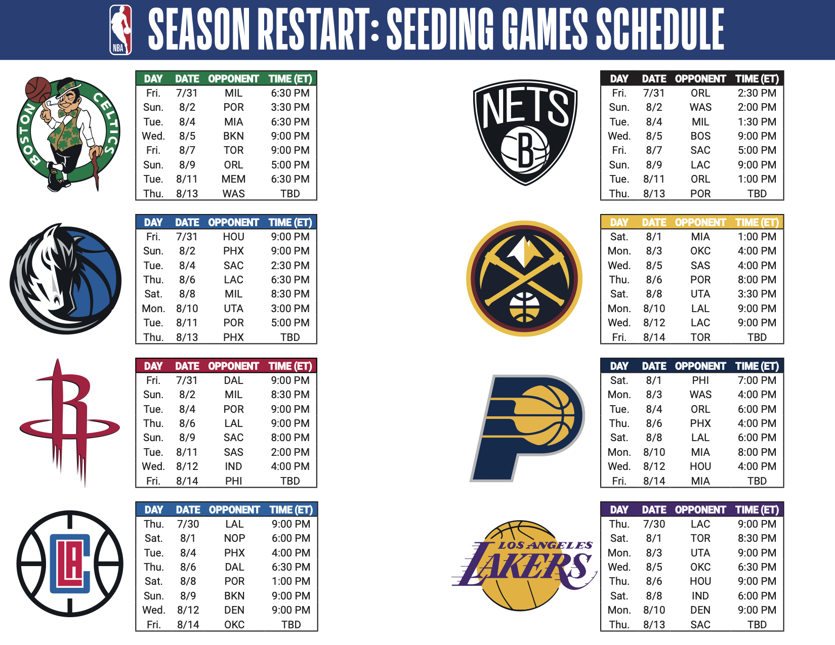 nba matches for today