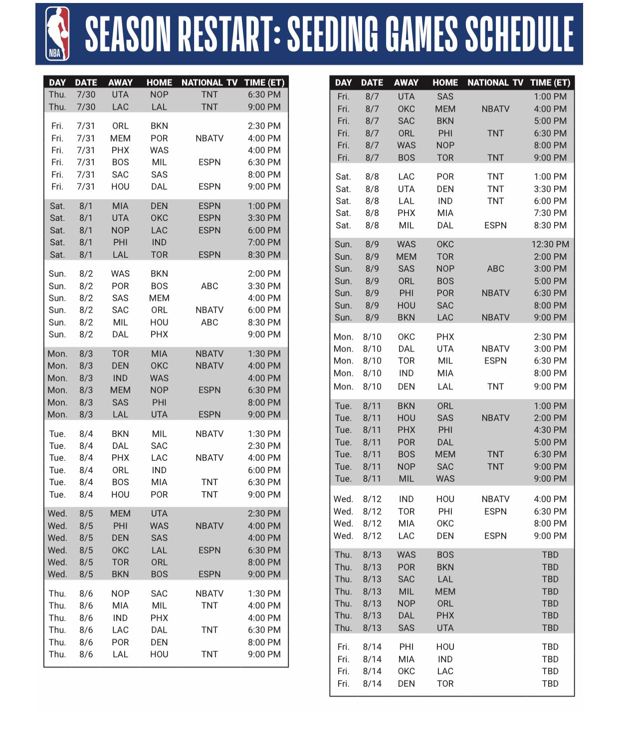 Nba seeding games deals