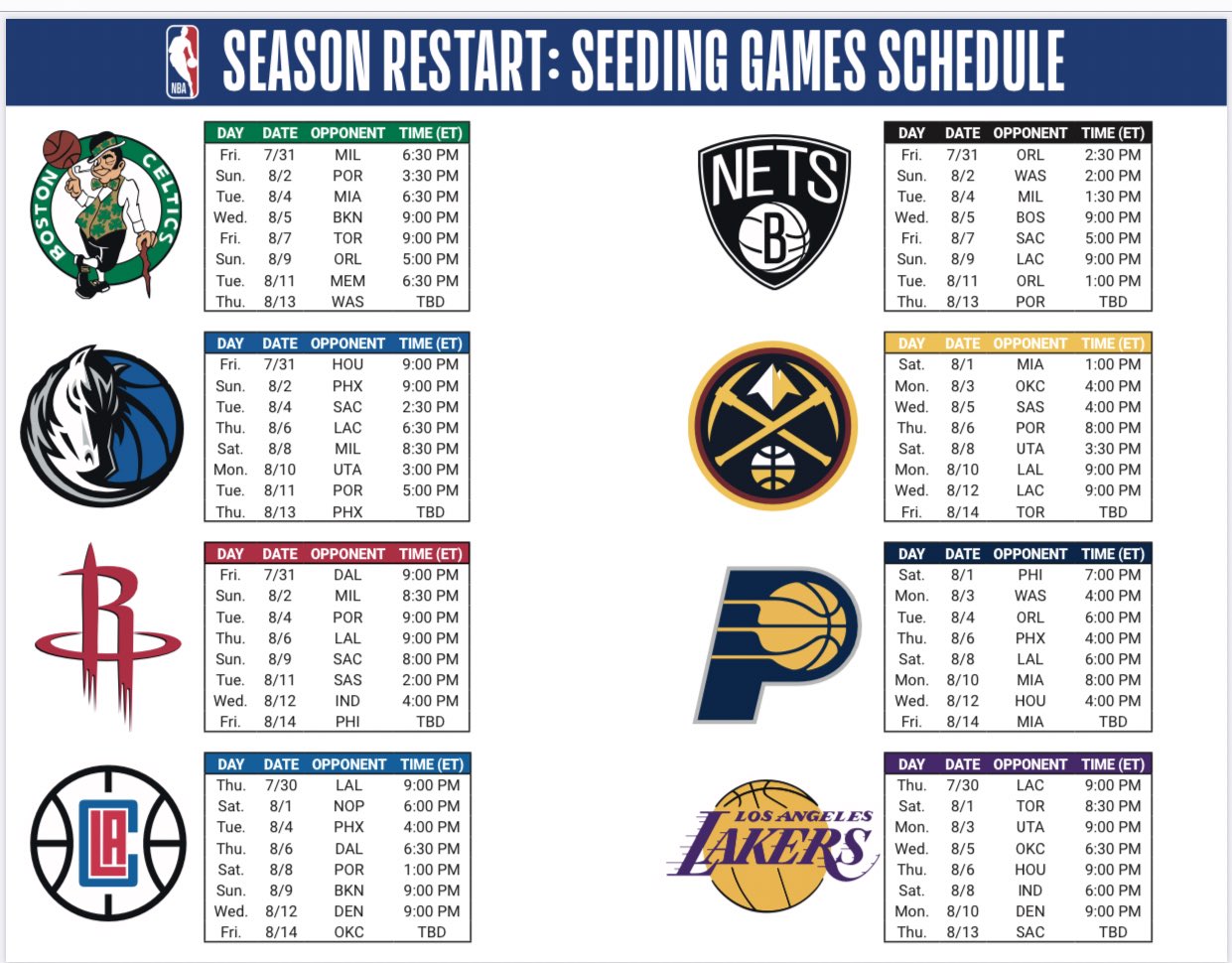 Agenda de transmissões da NBA na TV desta semana