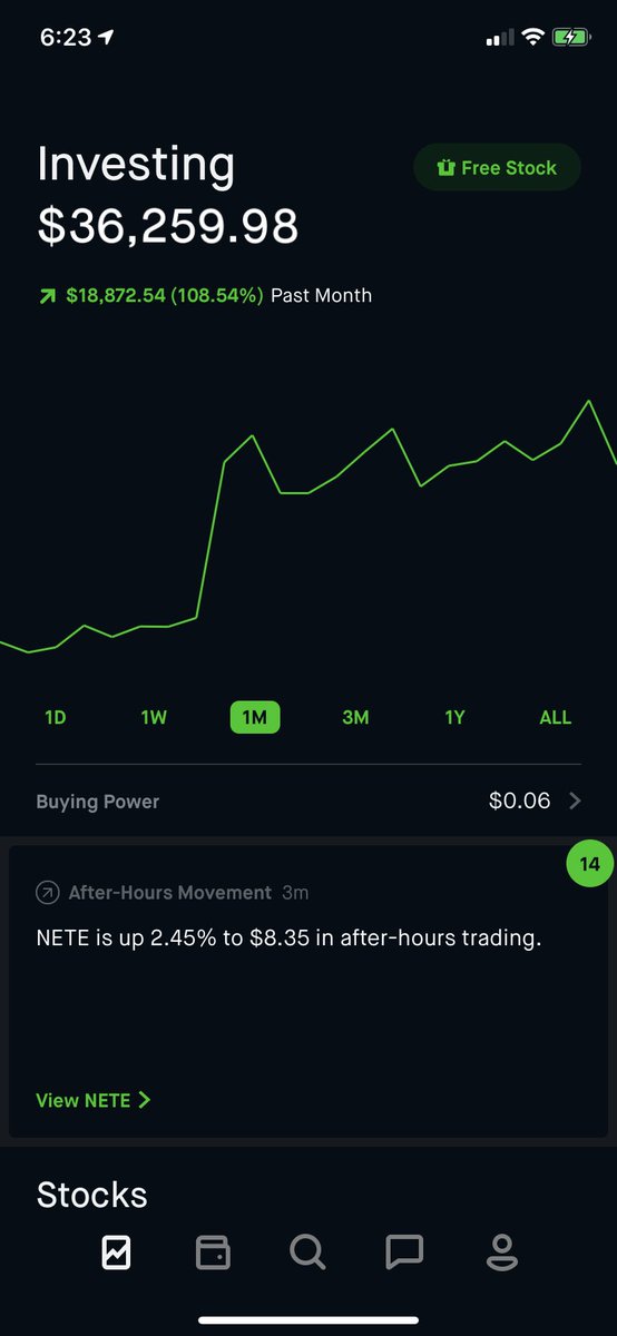 XLBruceWayne's tweet photo. So if you’re having a bad stock day or week then look at the 1W, 1M, &amp; 3M charts. Yes I’m down 12k from my all time high of 48k, but look at my 1M &amp; 3M charts. I’m at a totally new support level right now. I’m not worried yet. 😎 .@alexcutler247 .@yatesinvesting .@StanTradingMan https://t.co/Jc3EWLLr04