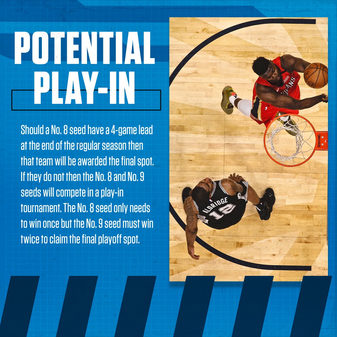 NBATV's tweet photo. The NBA is set to return, here’s a look at how. #WholeNewGame https://t.co/gkzSiWX7cL
