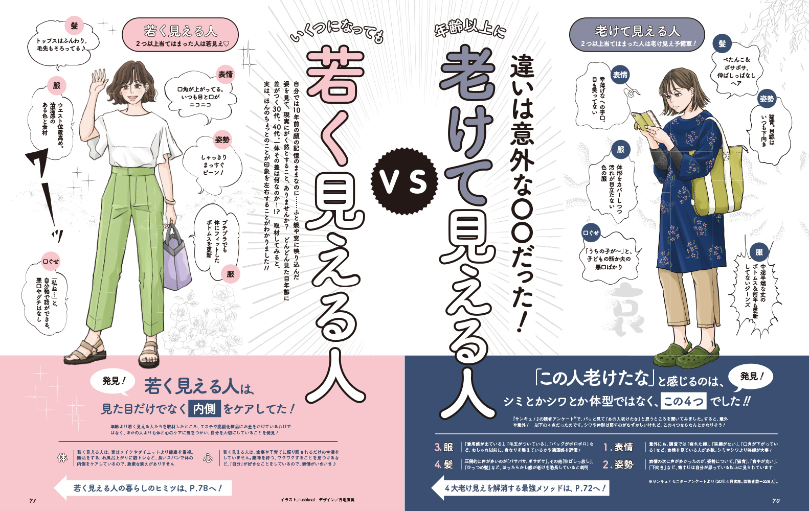 サンキュ 編集部 公式 Twitterren 発売中のサンキュ 8月号 老けて見える人vs若く見える人 では 4大老け見え原因とそれを解消する最強メソッドを紹介します 若く見える人に共通する暮らしのヒミツも公開 T Co Wxy1jxfuzc 購入はこちら 楽天 サンキュ 編集部 公式 Twitterren 発売中のサンキュ 8月号 老けて見える人vs若く見える人 では 4大老け見え原因とそれを解消する最強メソッドを紹介します 若く見える人に共通する暮らしのヒミツも公開 T Co Wxy1jxfuzc 購入はこちら 楽天