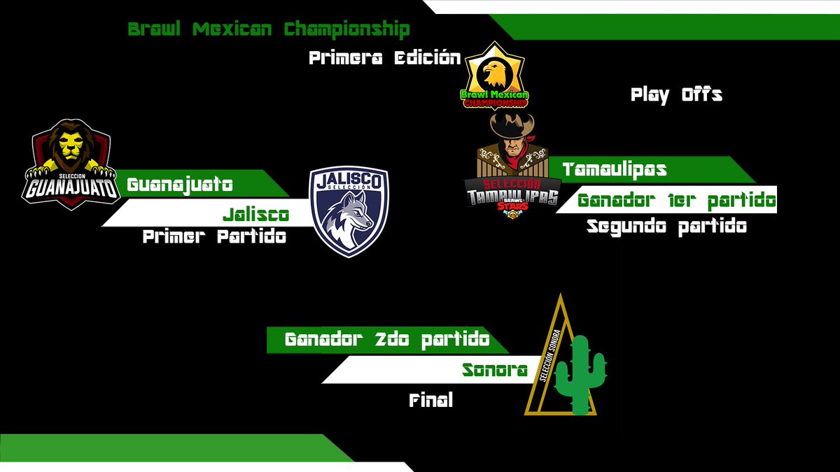 🏆EL MOMENTO LLEGO🏆

CONTINUAMOS LAS FINALES DE BMC!

⚔ <a href="/TamaulipasGG/">Tamaulipas Esports</a> VS <a href="/SelJaliscoCR/">Jalisco 🐺</a>

📺 youtu.be/ZjU0wRUIGdw