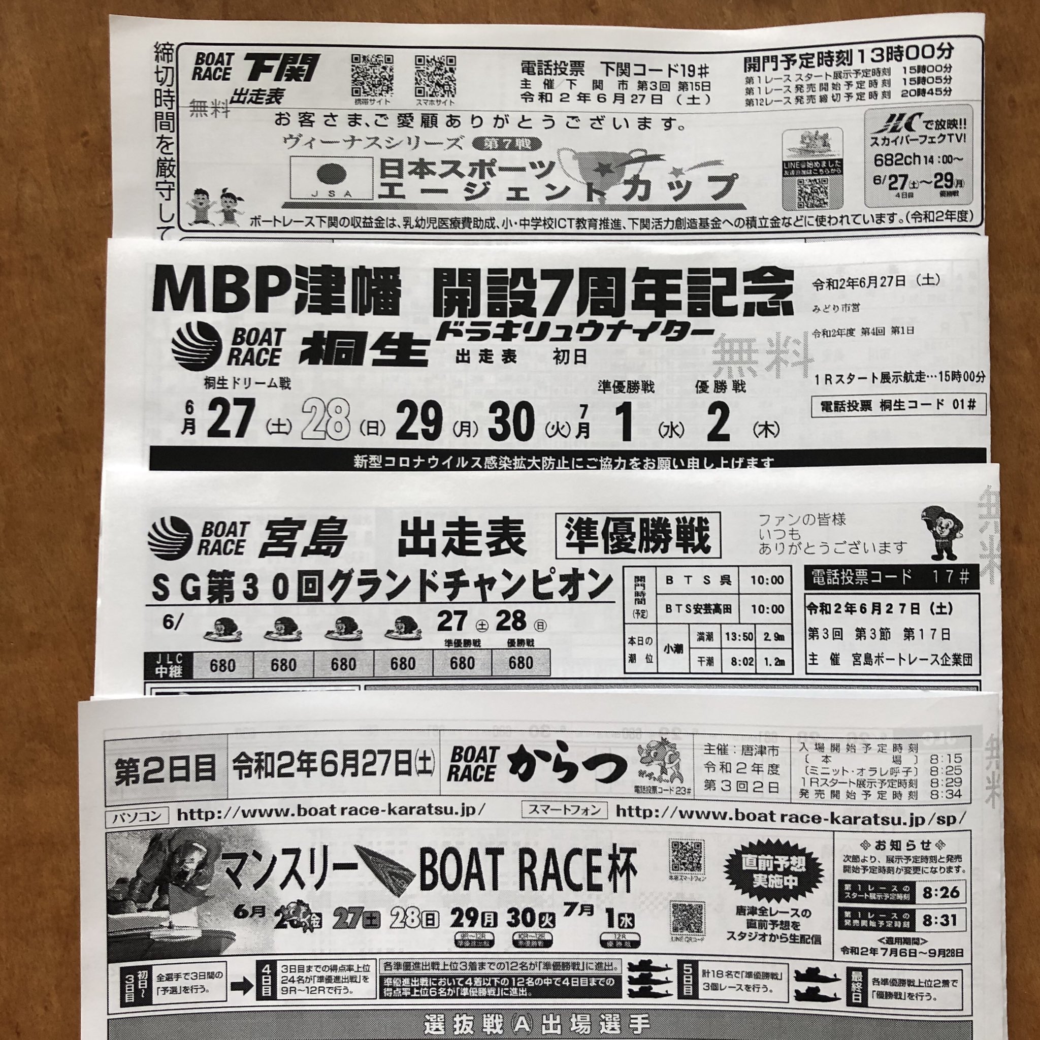 日本スポーツエージェントカップ Twitter Search Twitter
